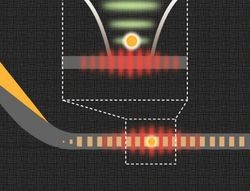 квантовый переключатель