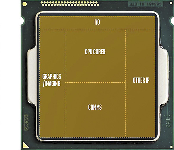 Intel возвращается к многочиповым процессорам