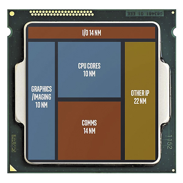 Intel возвращается к многочиповым процессорам