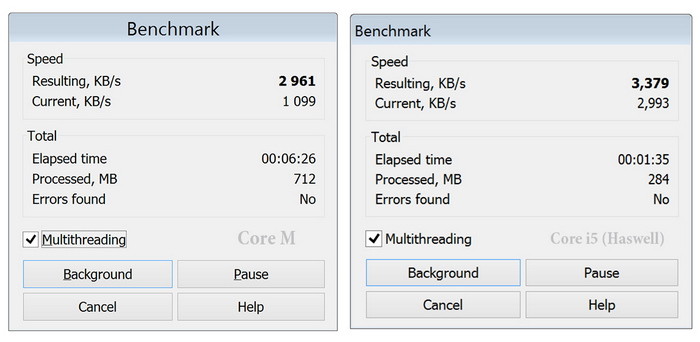 Обзор ультрабука-трансформера Lenovo Yoga 3 Pro: Intel Core M в достойном окружении