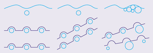 О системе внутреннего контроля замолвите слово