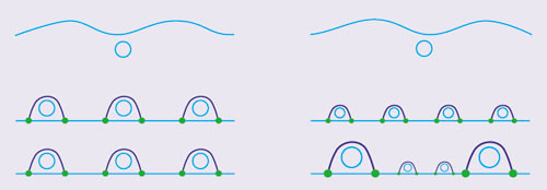 О системе внутреннего контроля замолвите слово