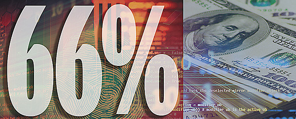 Информационная безопасность – 2018: то, что происходит сегодня, связано с ошибками планирования