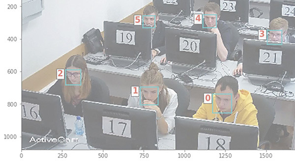 Финансовый университет: ориентация на спрос