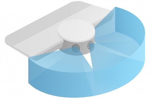 Интеллектуальная панорамная видеокамера для переговорных — PanaCast 3