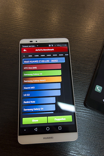 Репортаж с IFA 2014