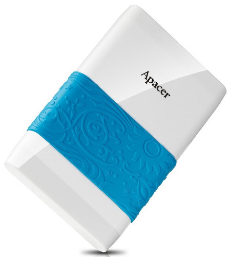 Емкие и мобильные: Тестирование портативных жестких дисков