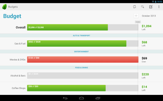 Сайты, способные заменить настольные приложения