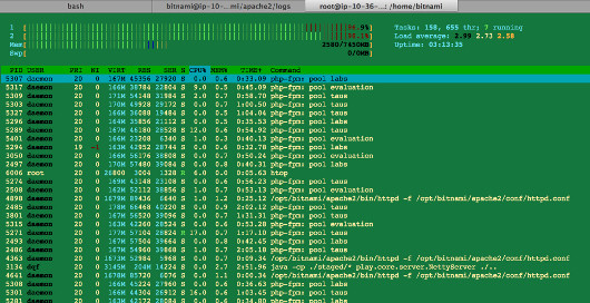 Советы Доктора Умелкина