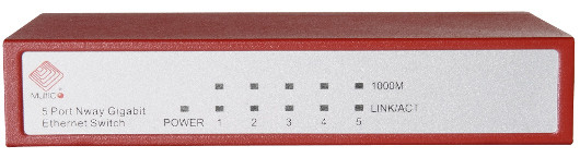 Расширяем сеть: Тестирование гигабитных коммутаторов