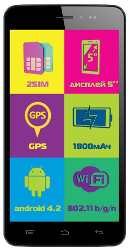 Мобильные и доступные: Смартфоны дешевле 5000 руб.