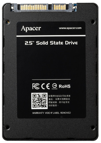 Громовая птица: Тестирование SSD-накопителя Apacer Thunderbird AST680S