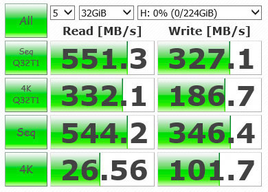 Обзор твердотельного накопителя OCZ Trion 100