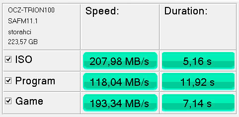 Обзор твердотельного накопителя OCZ Trion 100