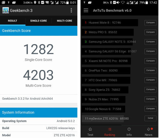 Смартфон ZTE Axon: Китайский флагман со странным дизайном и мощной начинкой 