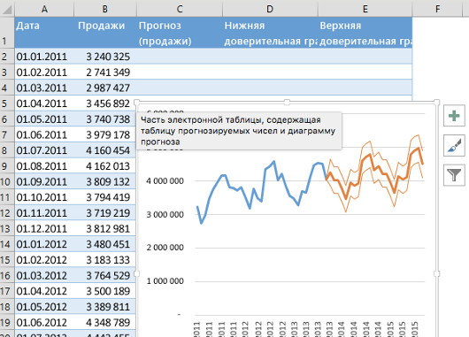 10 главных вещей, которые нужно знать про Microsoft Office 2016