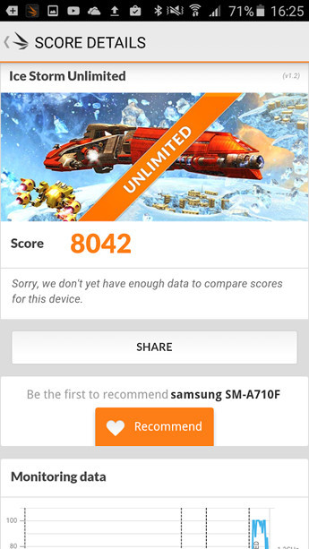 Samsung Galaxy A7 (2016): Флагман не за горами