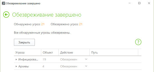 Обзор Dr.Web Security Space 11.0: Всеобъемлющая система безопасности для ПК