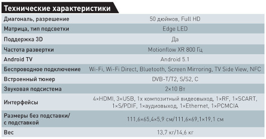 Sony Bravia W80C: Android теперь и в вашем телевизоре