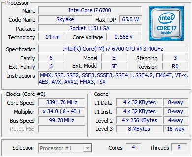 ASUS ROG G20CB: Концепт для геймеров с отличным потенциалом