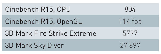 ASUS ROG G20CB: Концепт для геймеров с отличным потенциалом