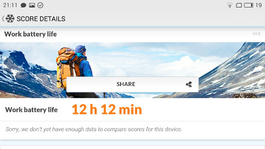 Meizu M3 Note: Как iPhone, но симпатичнее