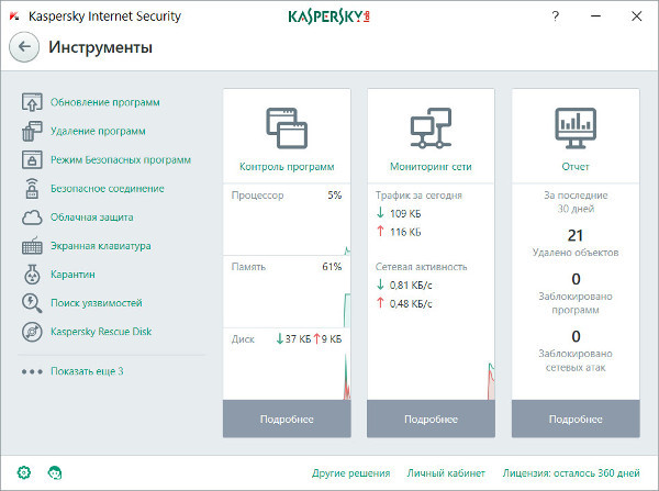  Обзор нового Kaspersky Internet Security: Максимальная защита для вашего ПК