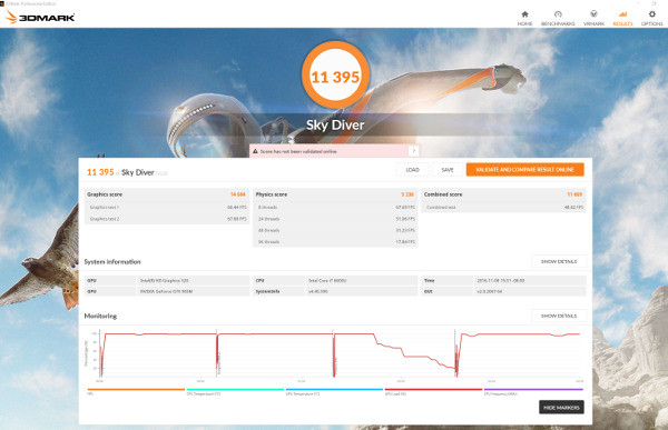 Microsoft Surface Book i7: Уникальный, производительный и невероятно автономный