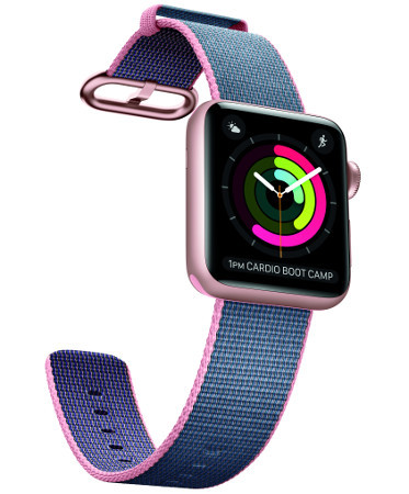 Лучший продукт 2016: Выбор сделан