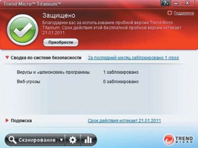Главное окно Trend Micro Titanium Security for Netbooks