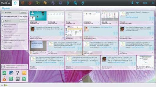 Вкладка Myzone выполняет функцию главного экрана системы. Основная ее задача — обеспечивать быстрый доступ к избранным приложениям, недавно открытым страницам и обновлениям из социальных сетей