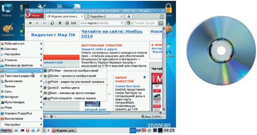 Непритязательная к ресурсам PuppyRus