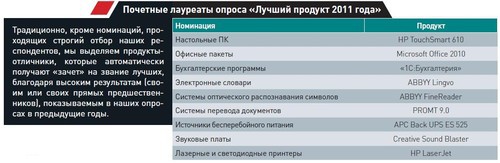Главная тема февральского номера журнала 