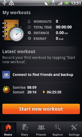 Мобильное ПО для девушек... и не только 