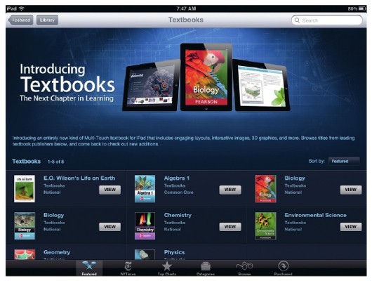 Осваиваем iBooks 2