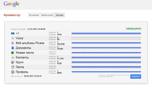 Сети Wi-Fi: защищай да проверяй