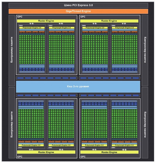 Ответ «Зеленых» 