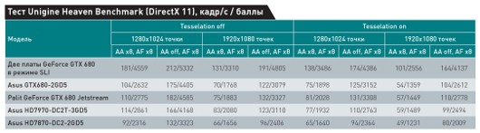 Ответ «Зеленых» 