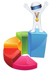 «Лучший продукт 2012 года» – отсчет начался