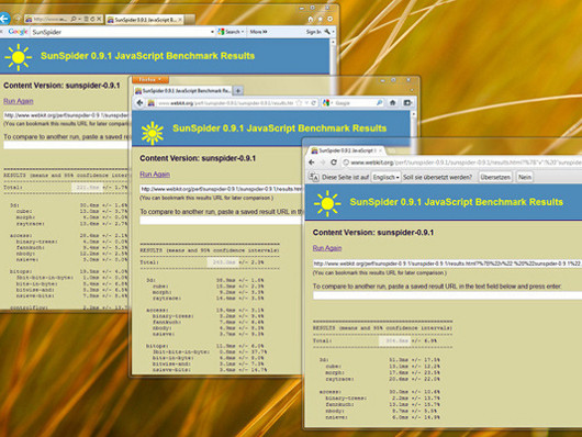 Какой из браузеров действительно самый быстрый? 