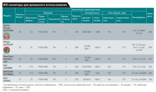 Хорошая картинка для школьника и студента