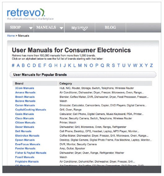 Советы по ОС и ПО