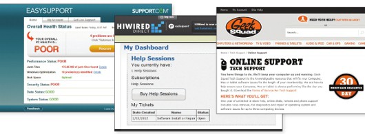 Бесплатные приложения для любого предприятия