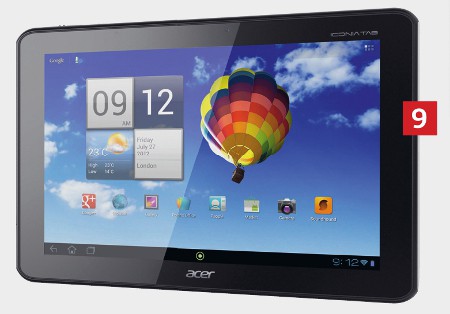 Лучший продукт 2012