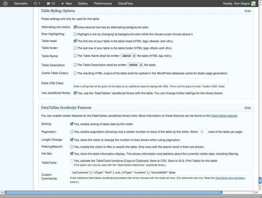 Десять важных модулей расширения WordPress