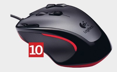 Призы участникам голосования 