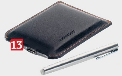 Призы участникам голосования 