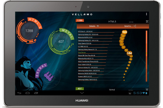 Третий - не лишний