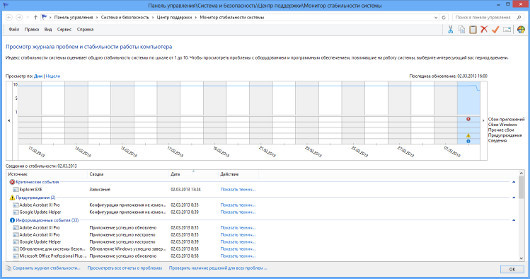 Секреты Windows 8