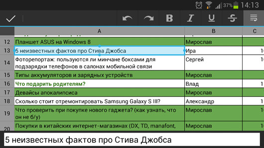 Мобильные офисные приложения